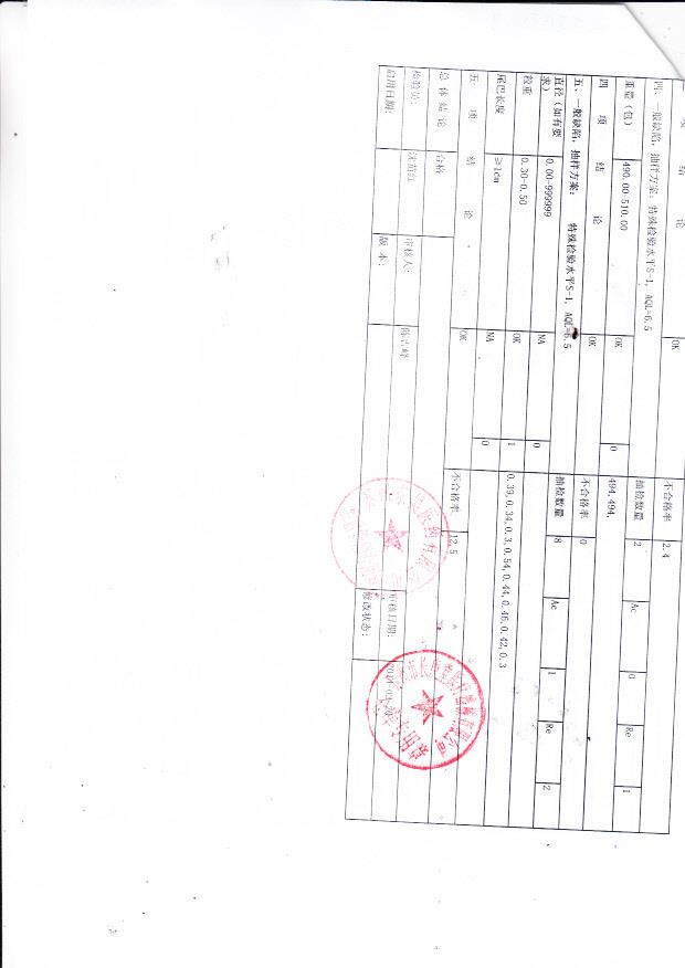 长庚堂脱脂棉球0.5g 2