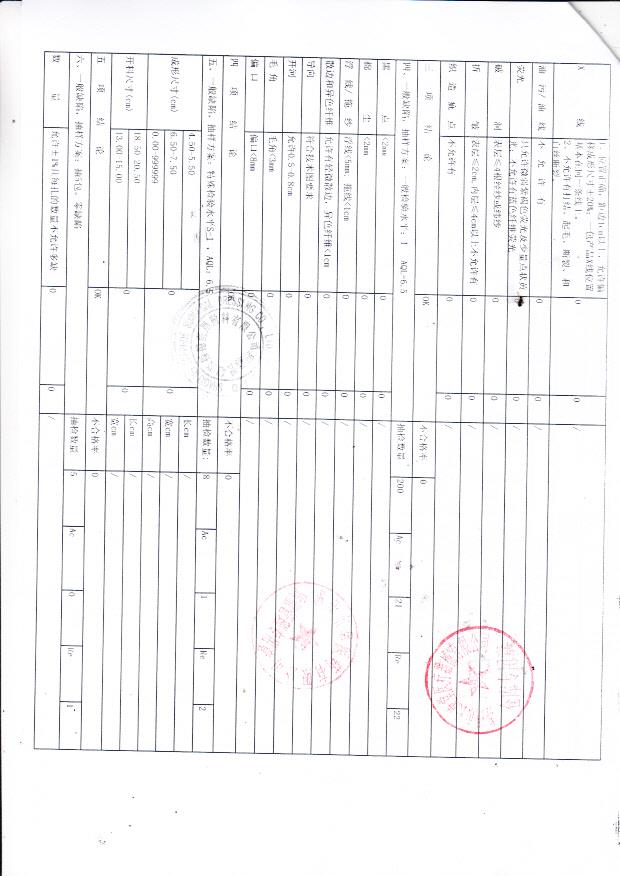长庚堂医用纱布块28x22 5x7cm-8p2