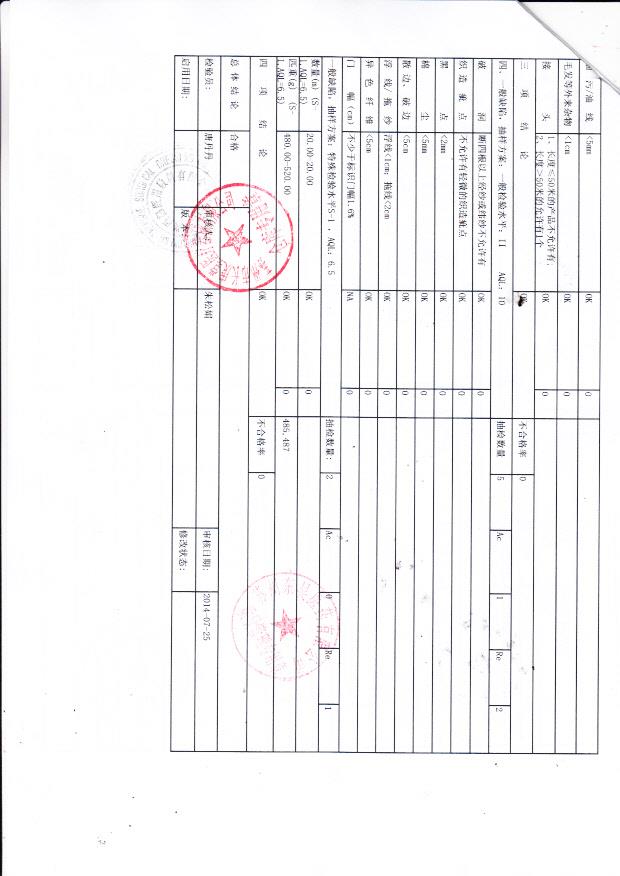 长庚堂医用脱脂纱布 500g 2