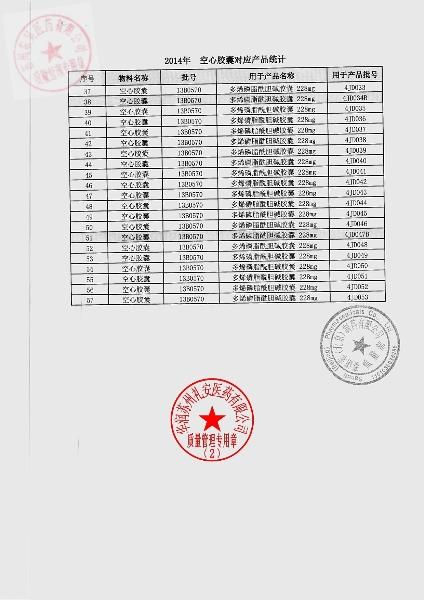 4JD049多烯磷脂酰胆碱胶囊（易善复）2