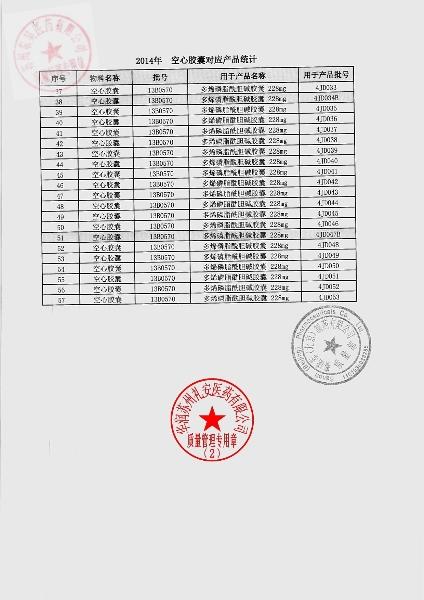 4JD049多烯磷脂酰胆碱胶囊（易善复）3