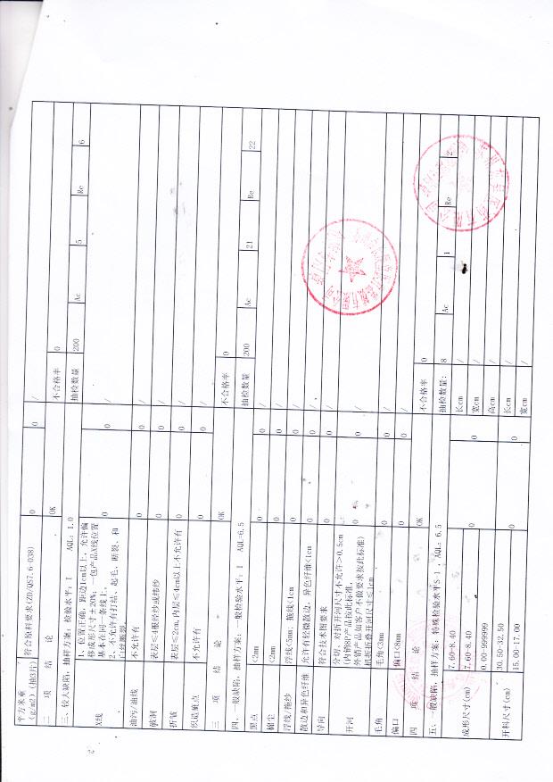 140510医用纱布块28x22 8x8cm-8p 2