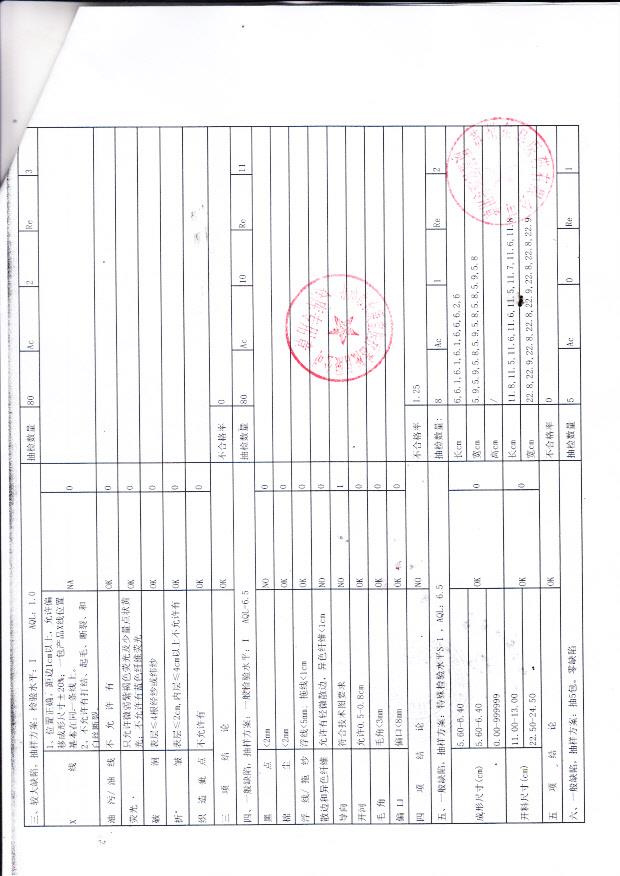140520医用纱布块28x22 6x6cm-8p 2