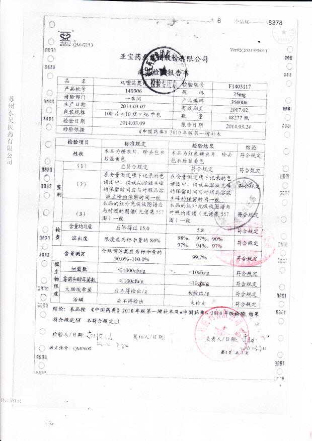 140306双嘧达莫片