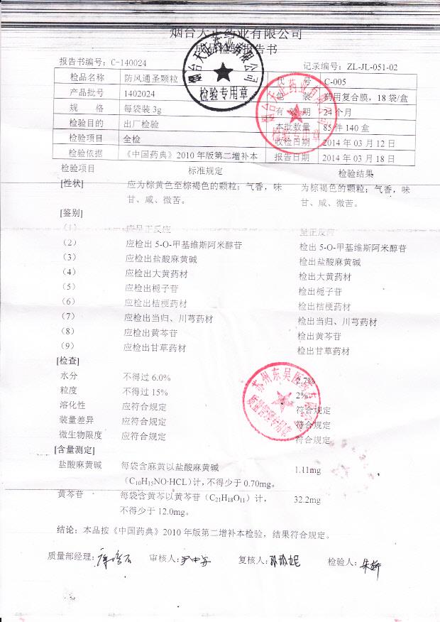 1402024防风通圣颗粒