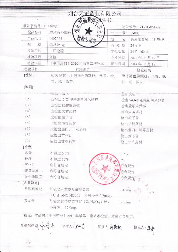 1402025防风通圣颗粒