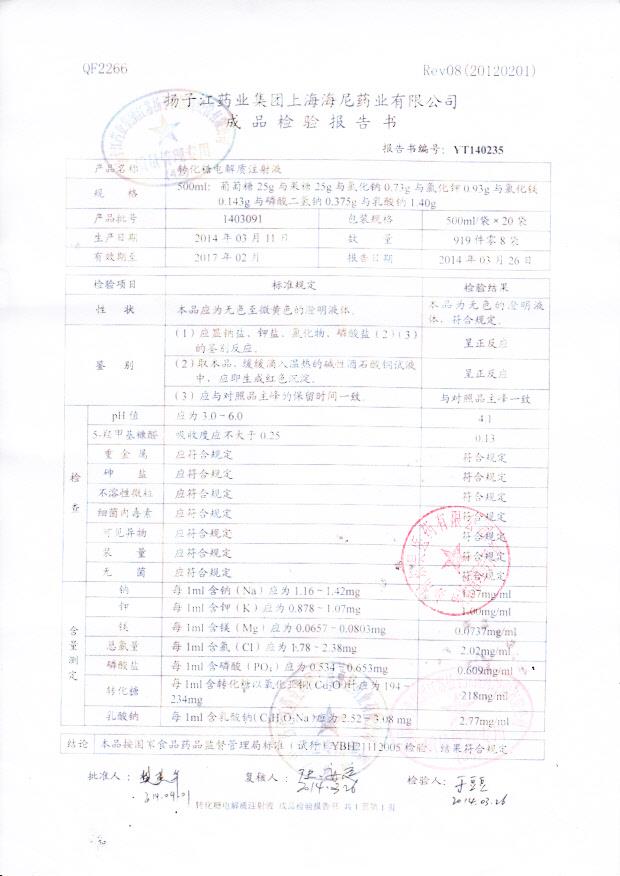 1403091转化糖电解质注射液