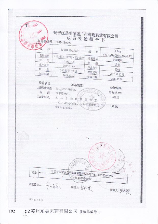 32131108枸地氯雷他定片