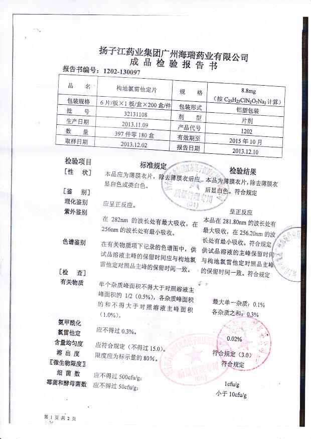 32131108枸地氯雷他定片1