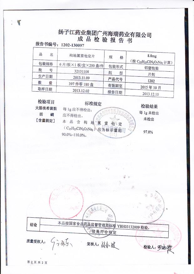 32131108枸地氯雷他定片2