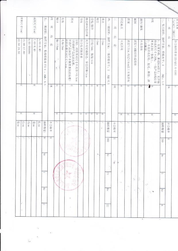 140620医用纱布块28x22 6x8cm-8p 2