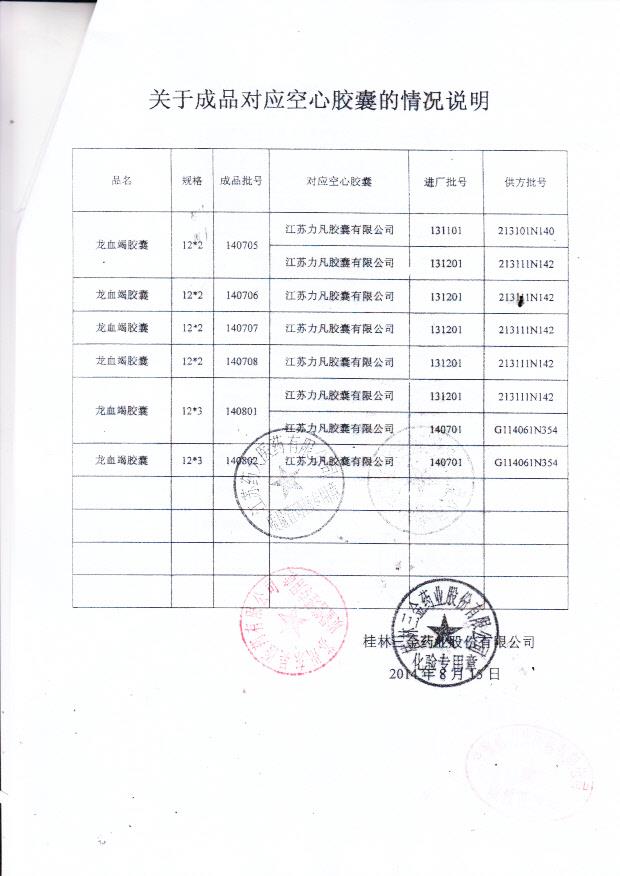140706龙血竭胶囊2