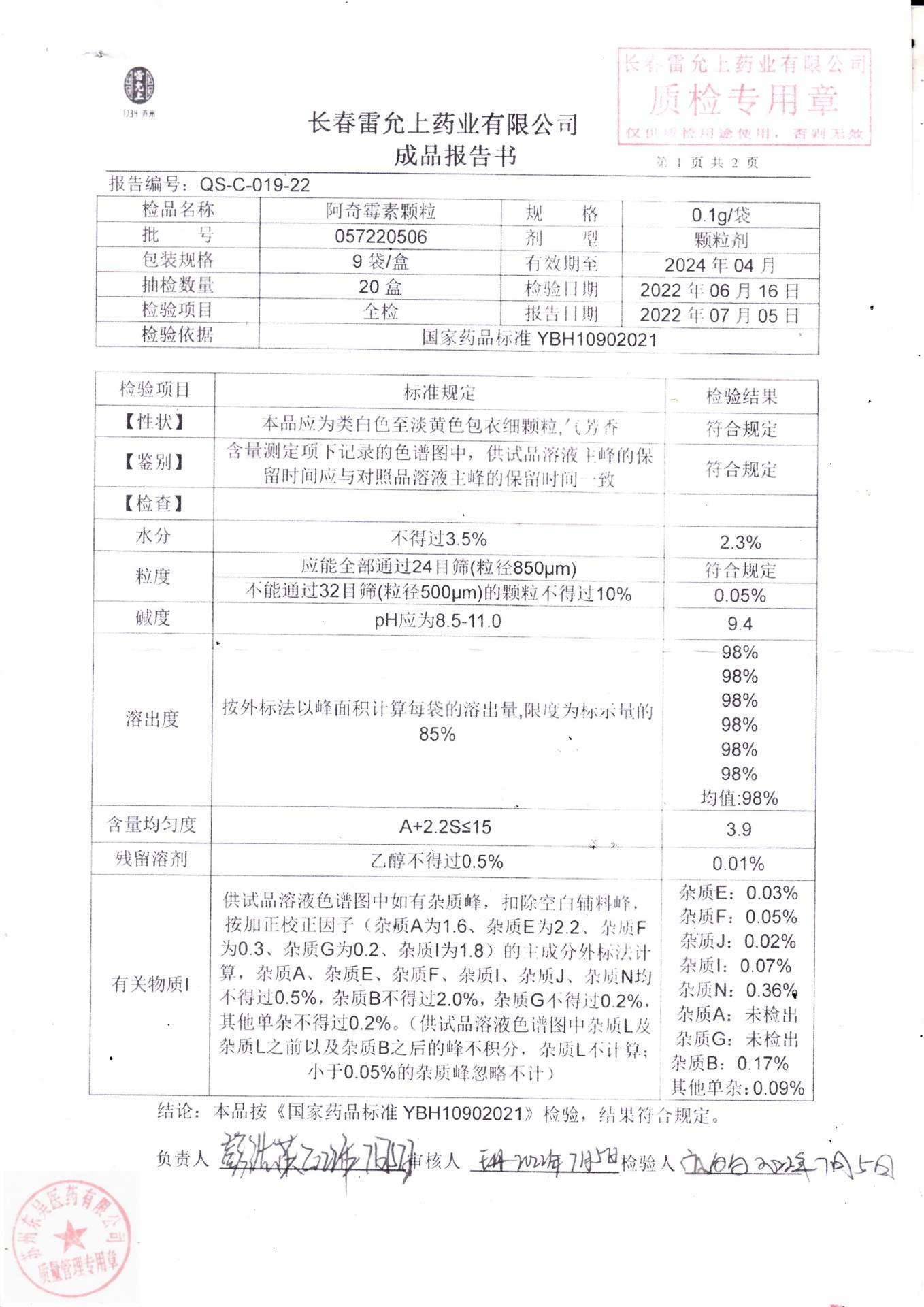 057220506阿奇霉素颗粒1