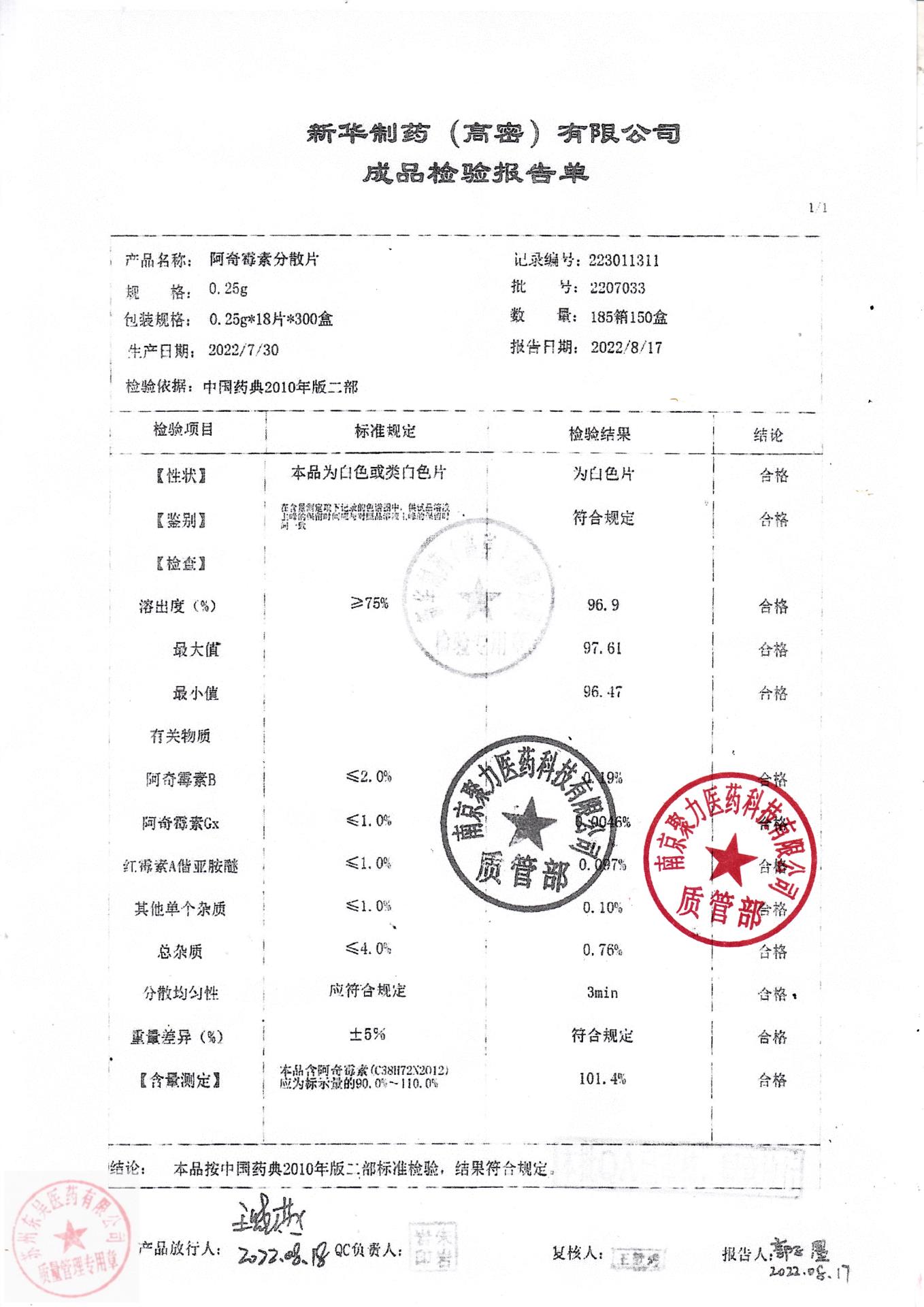 2207033阿奇霉素分散片