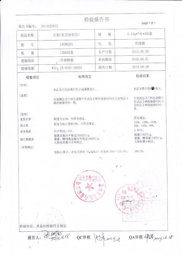 14080251吉加（厄贝沙坦片）