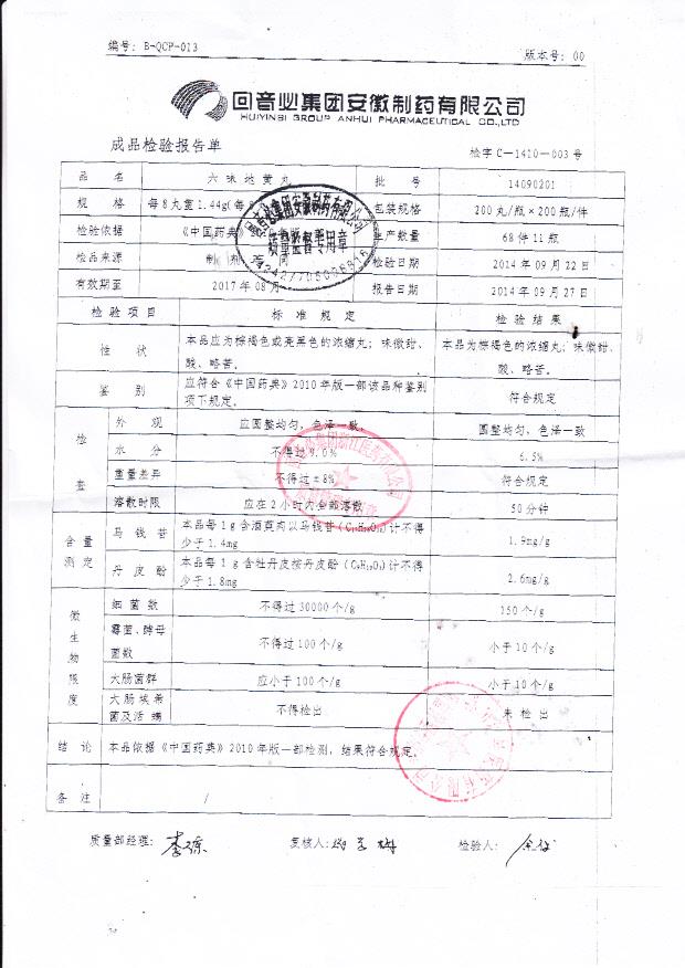 14090201六味地黄丸