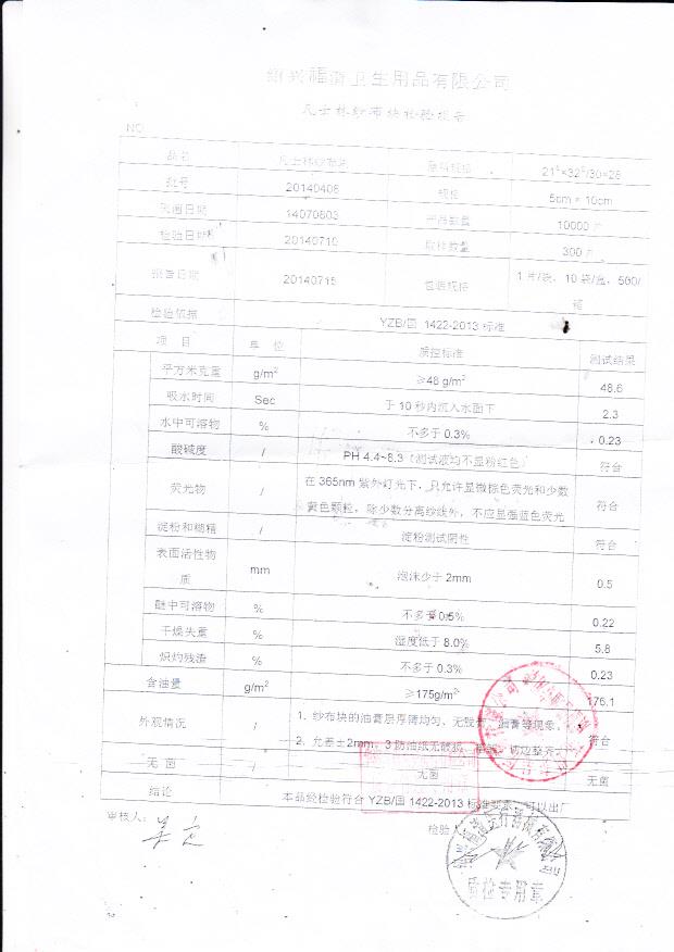 20140408福清凡士林纱布块