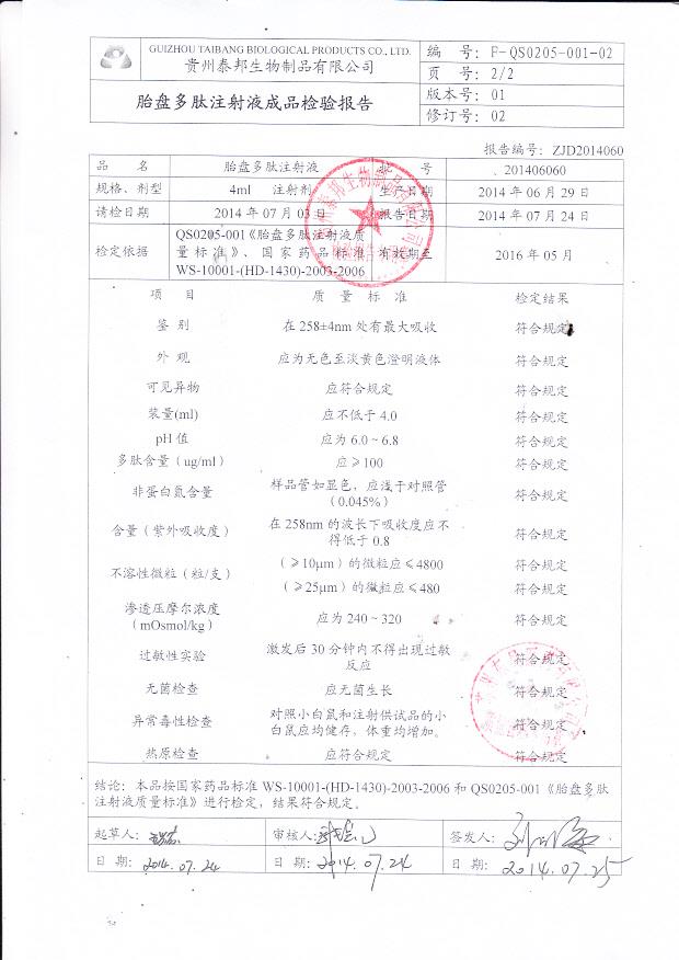 201406060胎盘多肽注射液