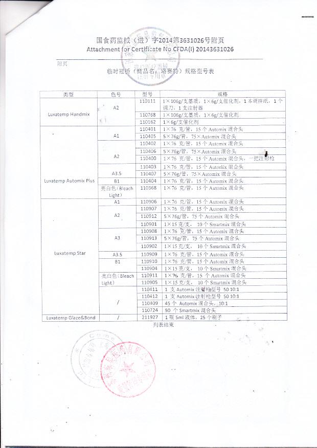 德国DMG化学医药临时冠桥规格型号表3