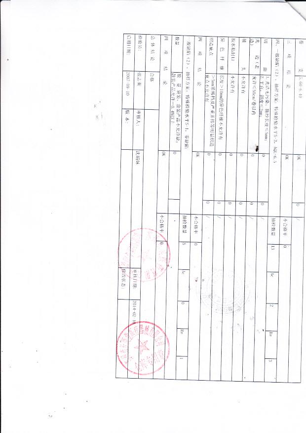 医用绷带21s 28x24 6cmX6cm 2