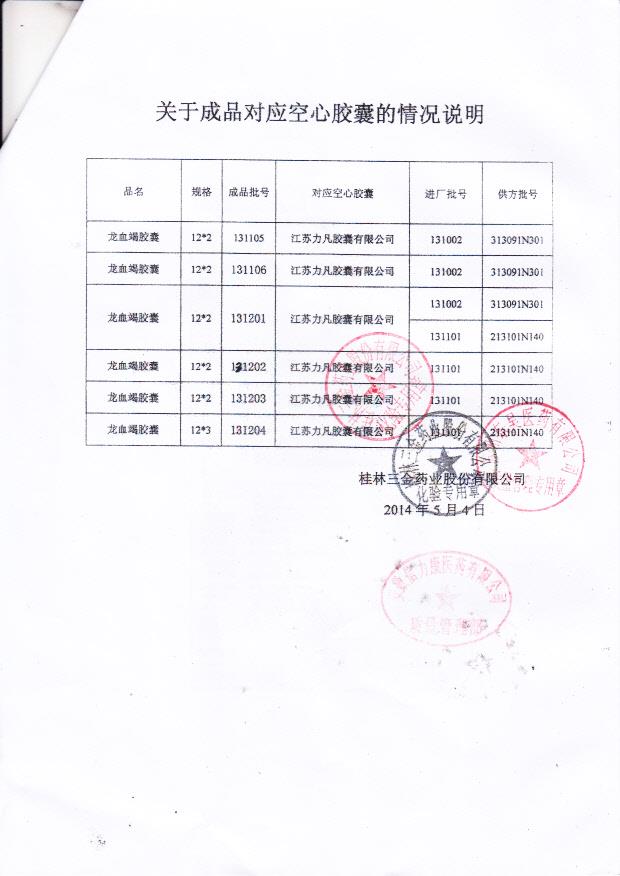 131105龙血竭胶囊2