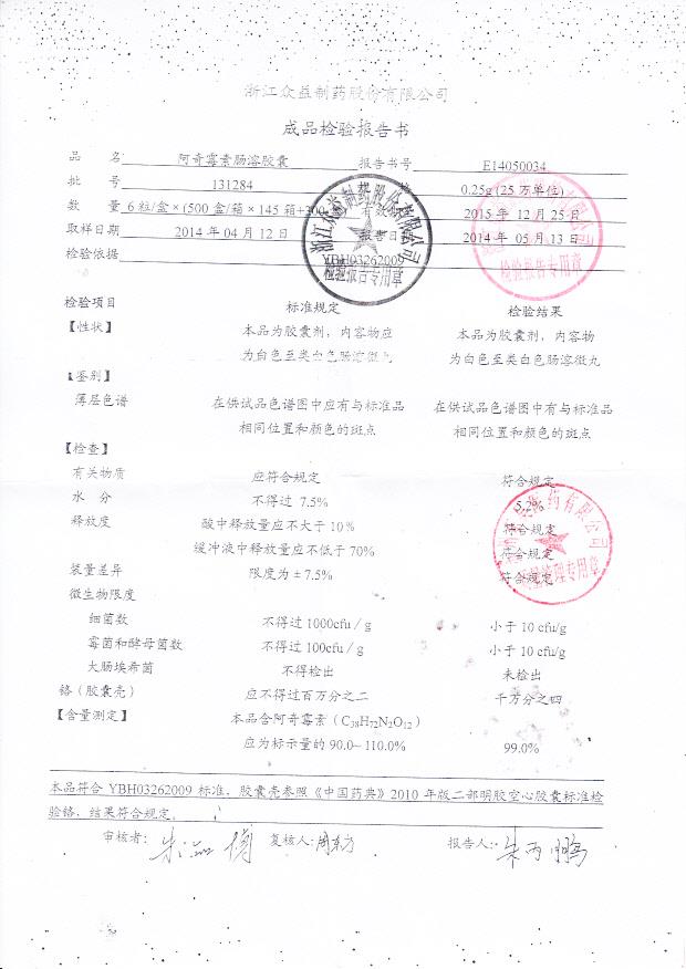 131284阿奇霉素肠溶胶囊