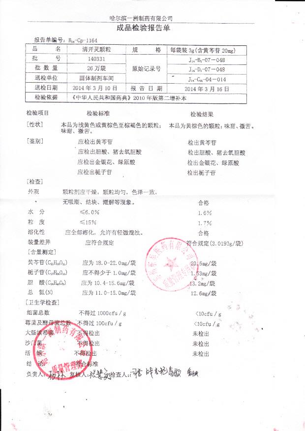 140331清开灵颗粒