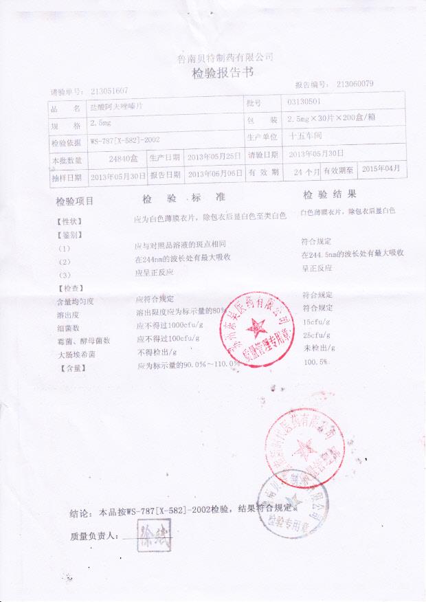 03130501盐酸阿夫唑嗪片