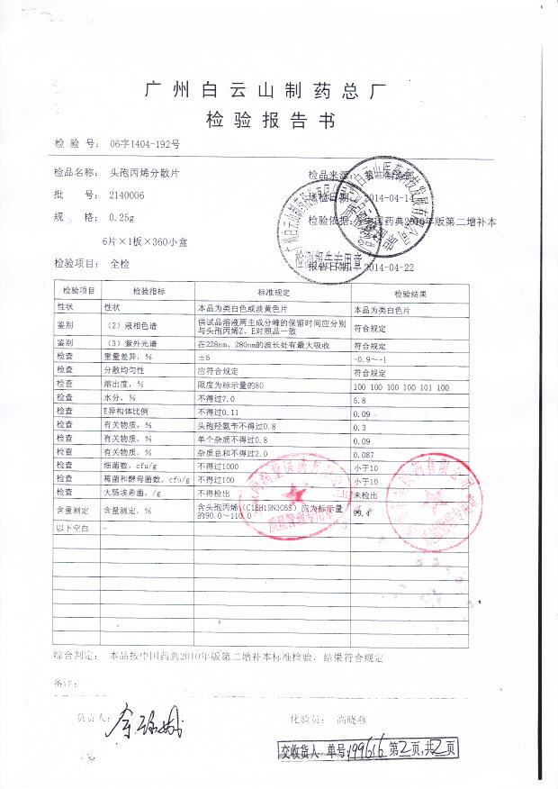 2140006头孢丙烯分散片