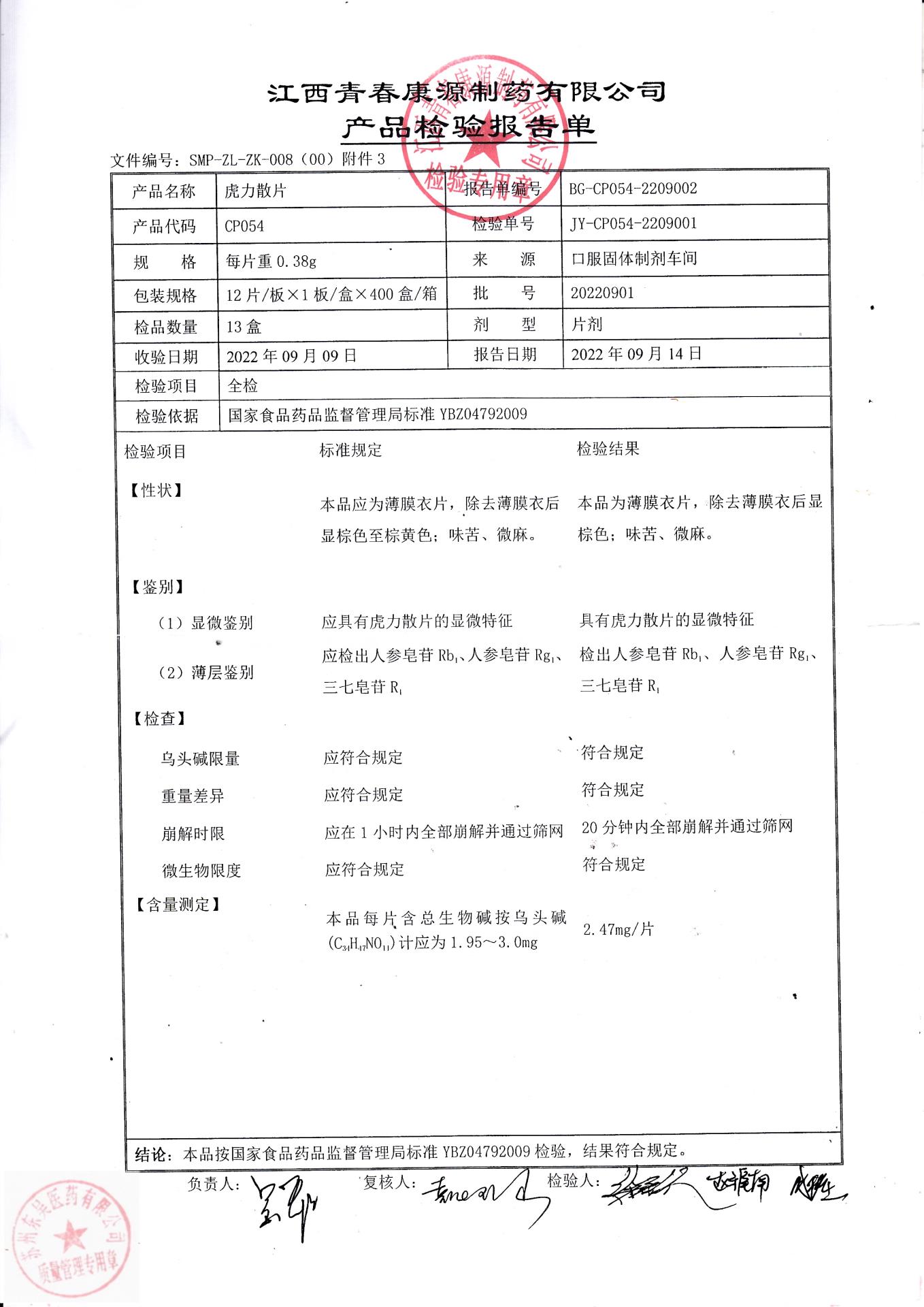 20220901虎力散片