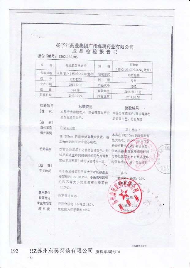 32131203枸地氯雷他定片2