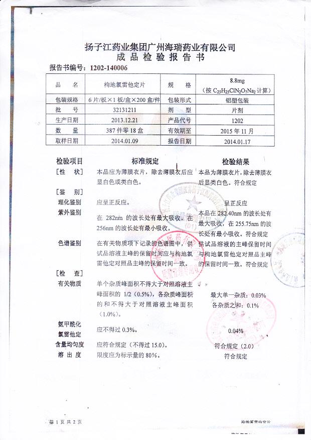 32131211枸地氯雷他定片1