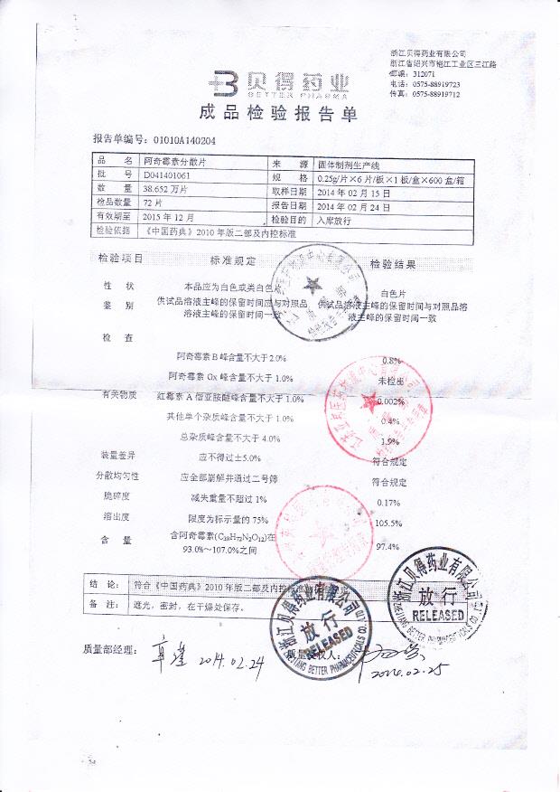 D041401061阿奇霉素分散片