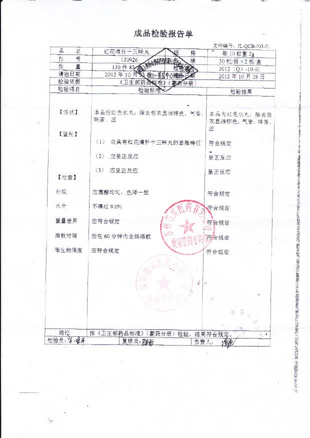 120926红花清肝十三味丸