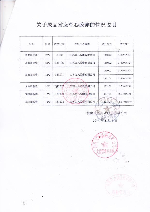 131106龙血竭胶囊2