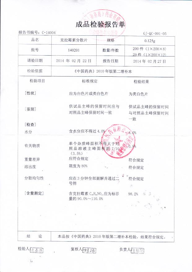 140201克拉霉素分散片