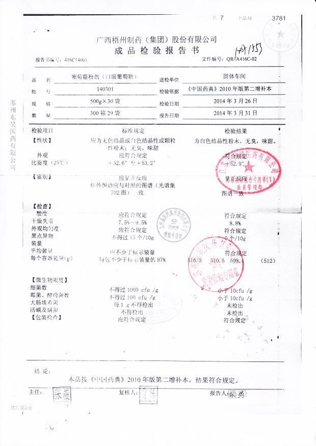 140301口服葡萄糖