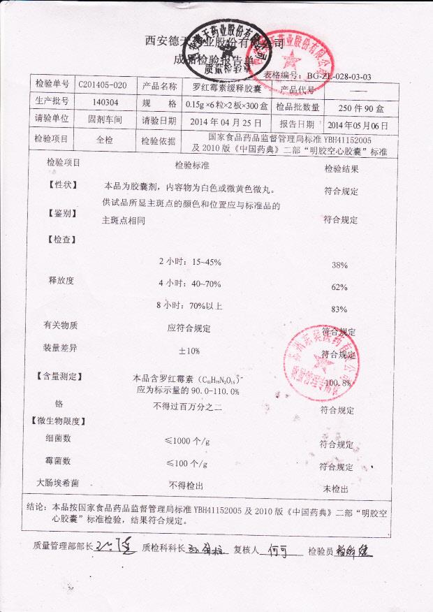 140304罗红霉素缓释胶囊