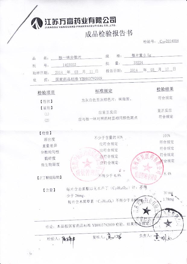 1403022独一味分散片