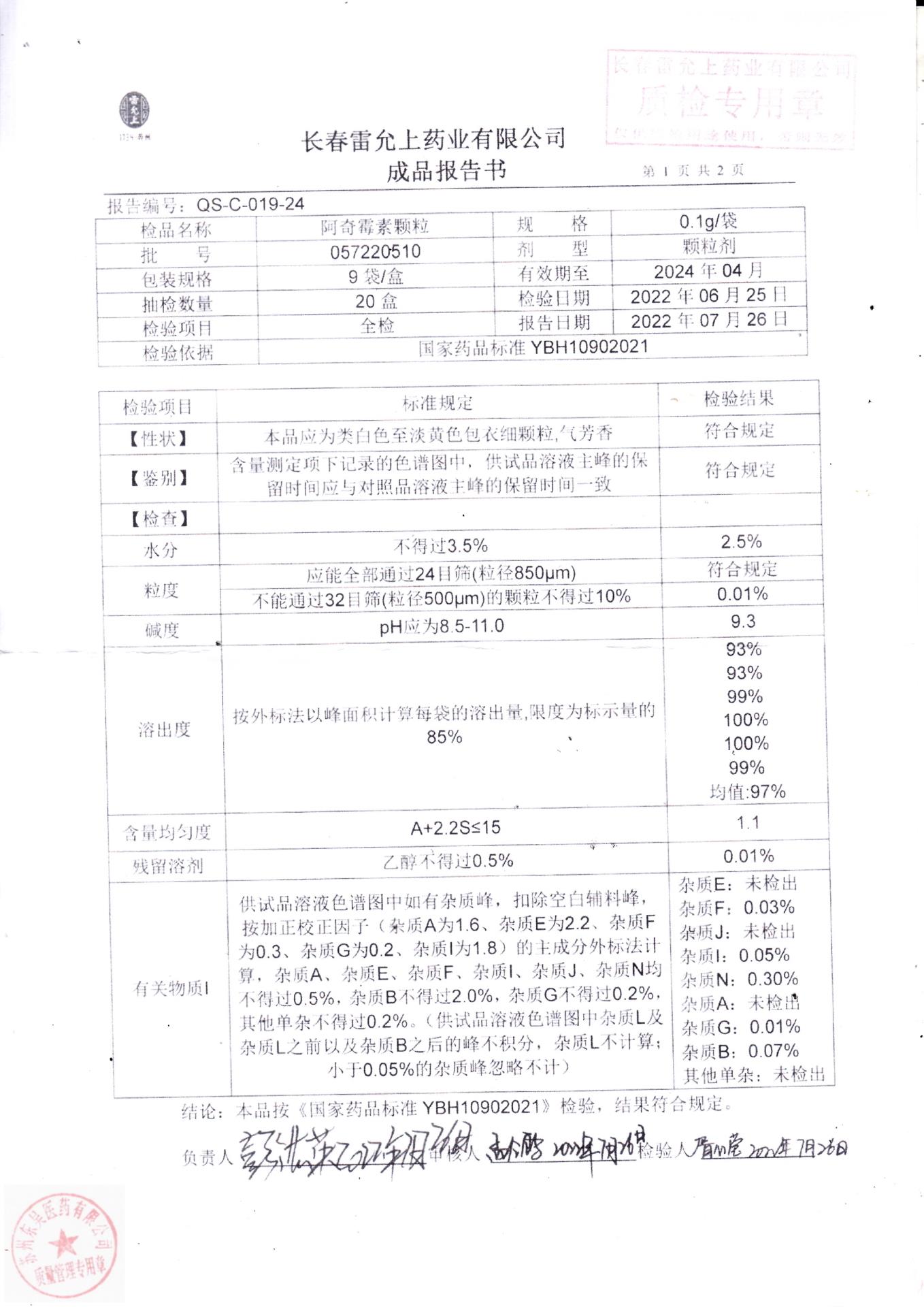 057220510阿奇霉素颗粒1