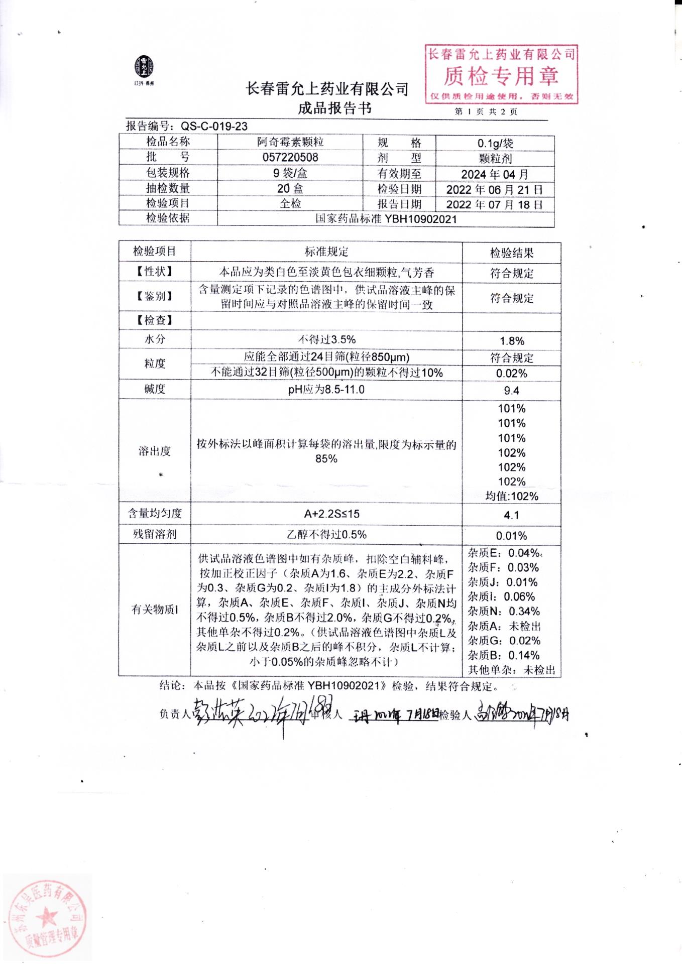 057220508阿奇霉素颗粒1