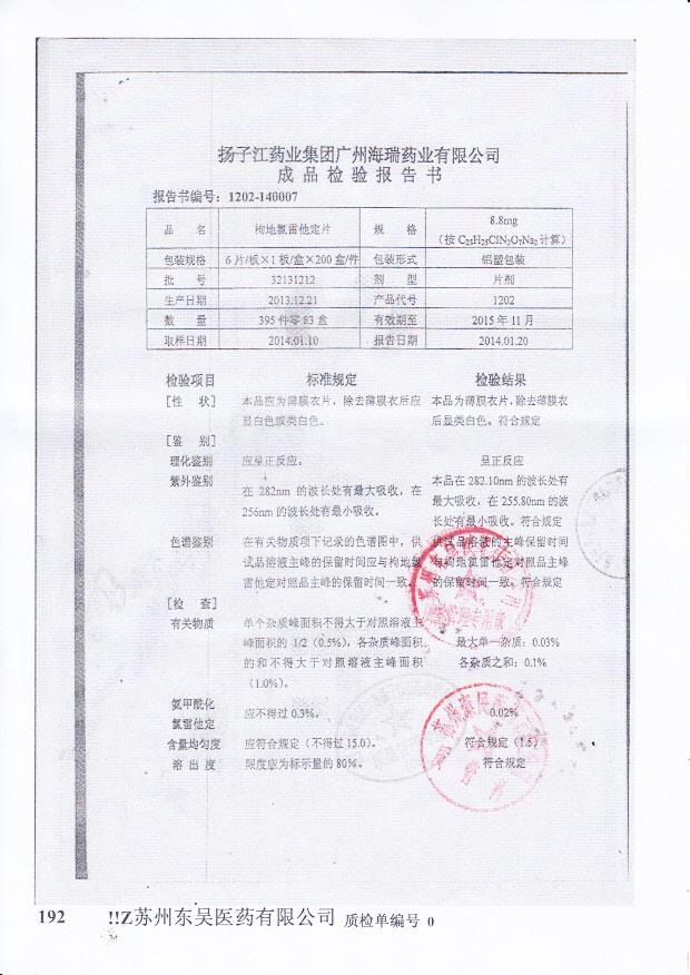 32131212枸地氯雷他定片