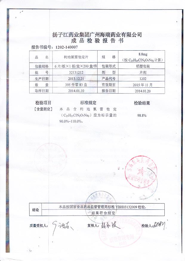 32131212枸地氯雷他定片2