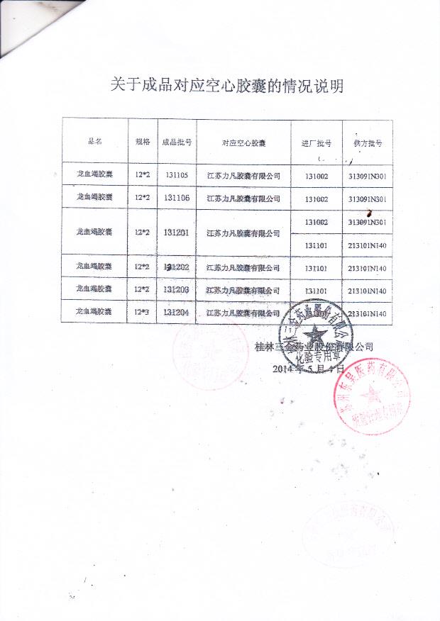 131202龙血竭胶囊2