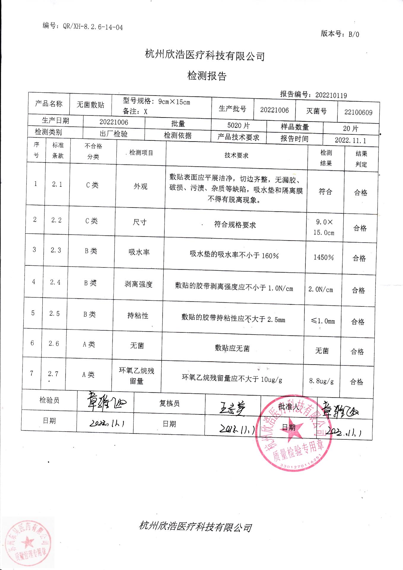 20221006杭州无菌敷贴