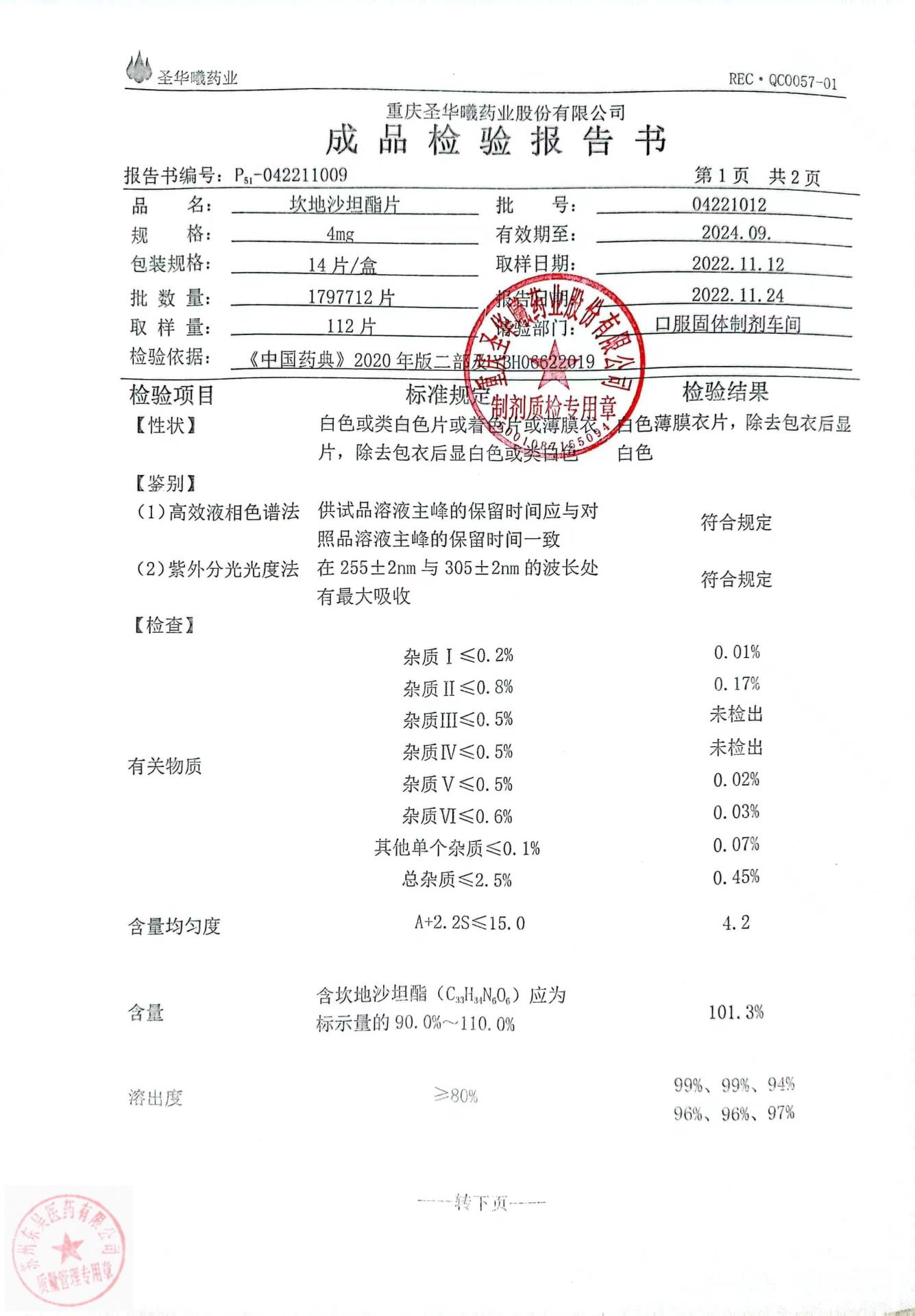 04221012坎地沙坦酯片1
