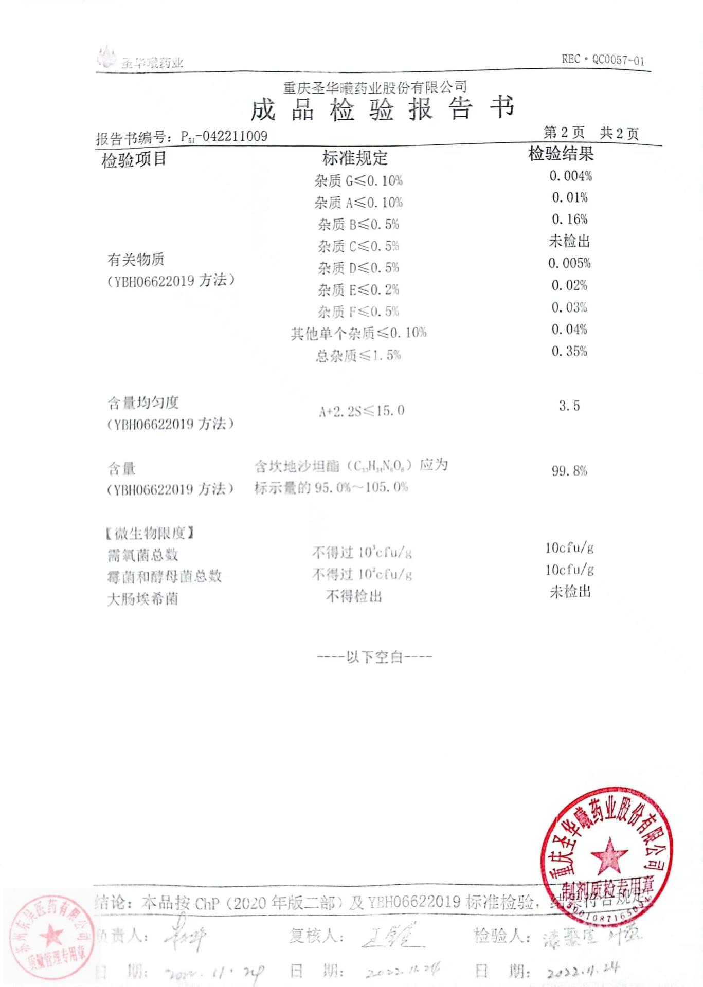 04221012坎地沙坦酯片2