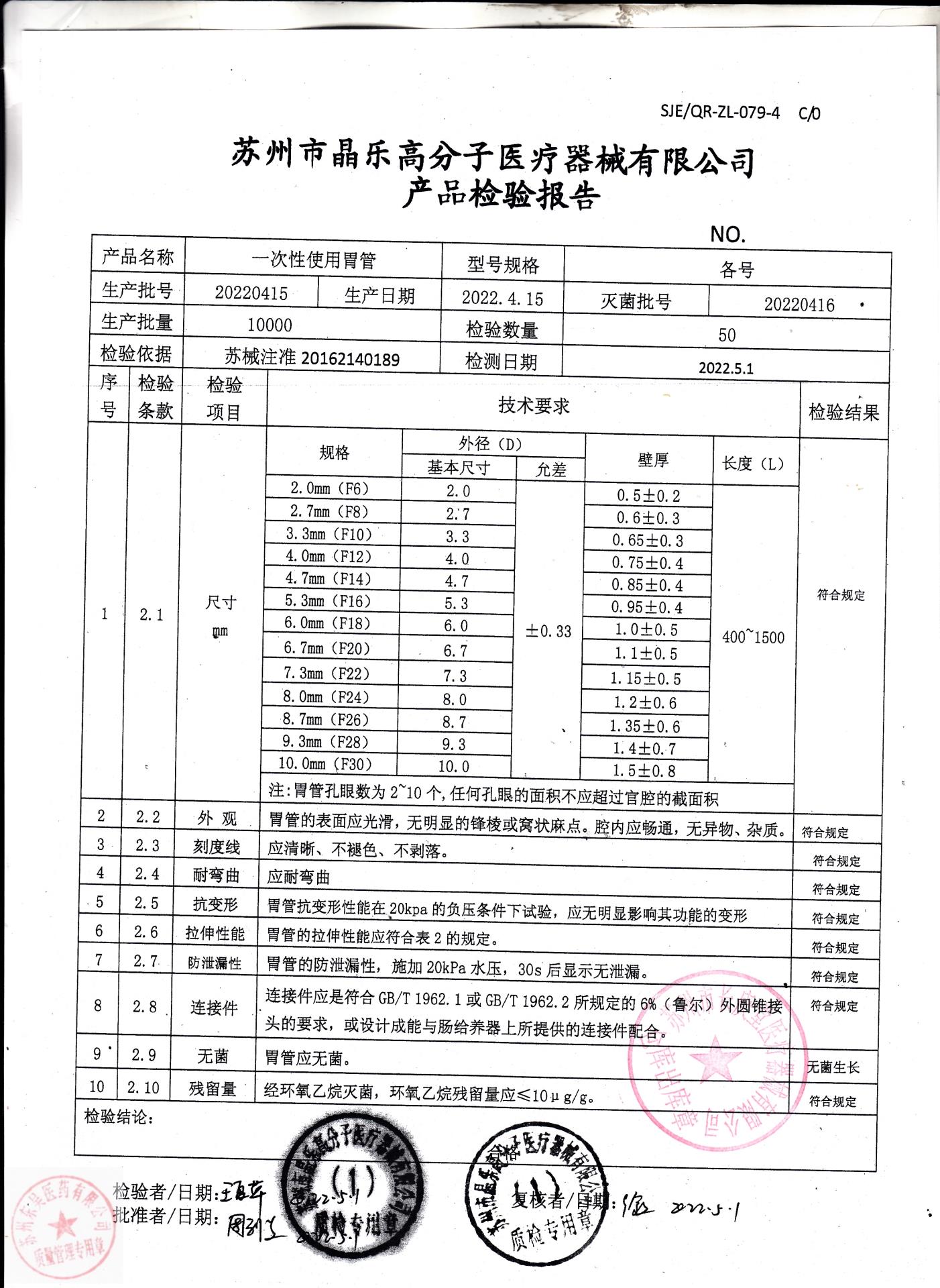 20220415一次性使用胃管