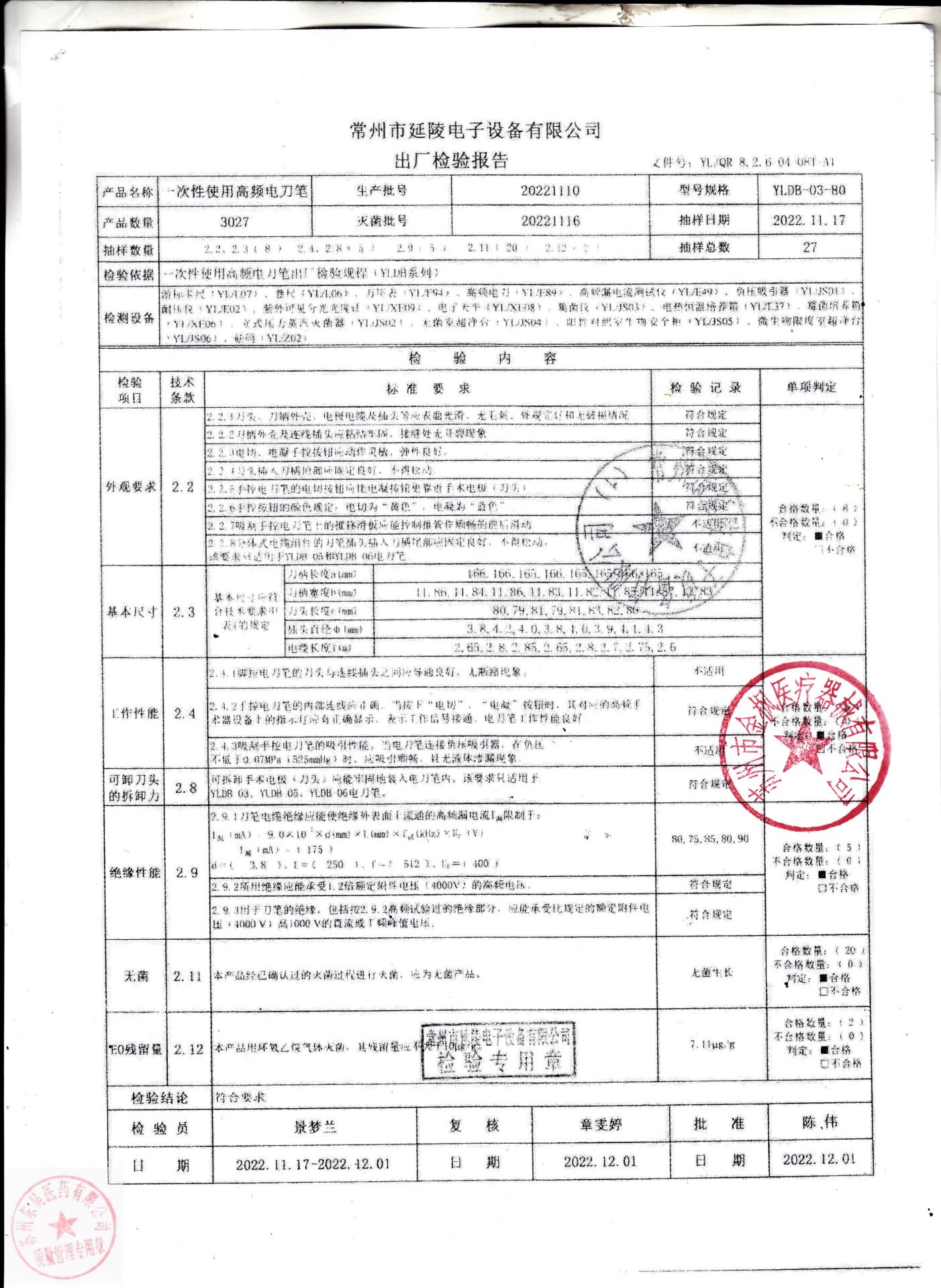 20221110一次性使用高频电刀笔