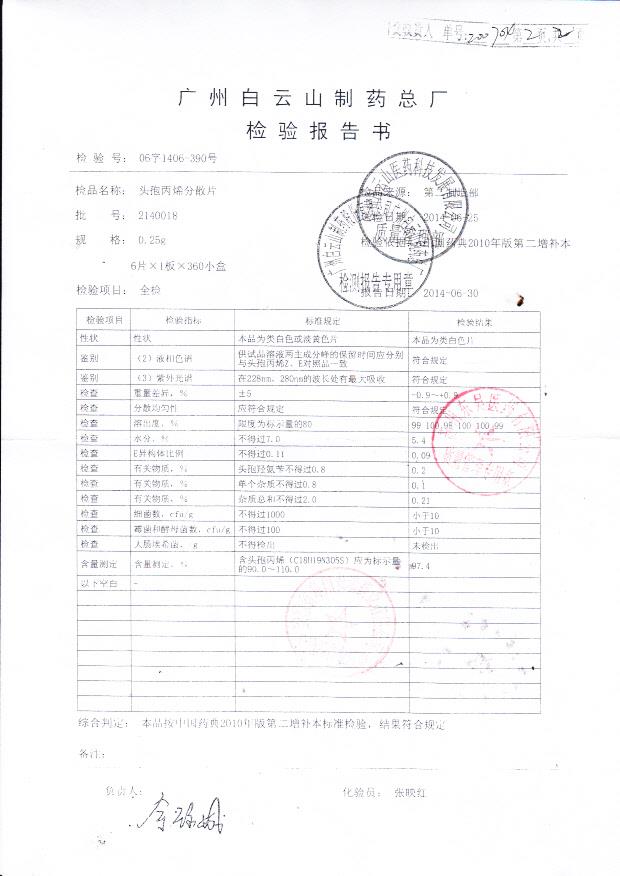 2140018头孢丙烯分散片